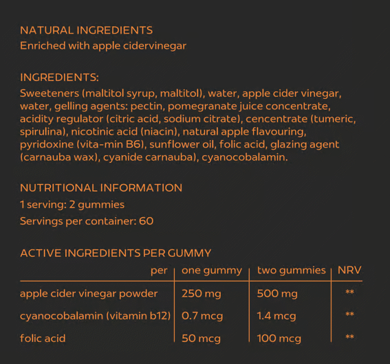 nutrical ingredients